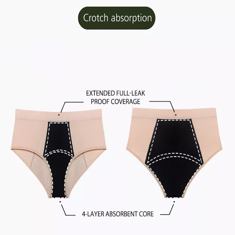 Teens Women Period Menstruation Small-2XL underwear Zero leakage